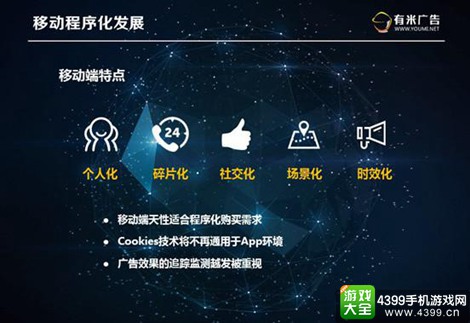 程序化广告