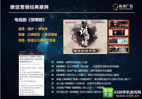 程序化广告