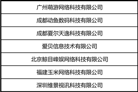 2015MGRS公布游戏产品版权洽谈会参会企业名单