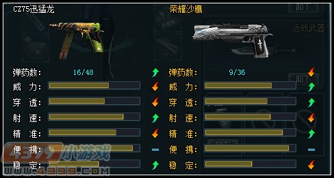 生死狙击CZ75迅猛龙攻略解析 探秘远古世界