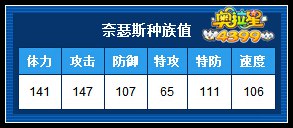 奥拉星奈瑟斯种族值