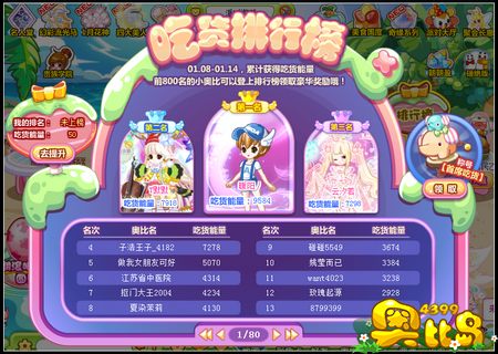 奥比岛谁是大吃货 象背上的美食国度