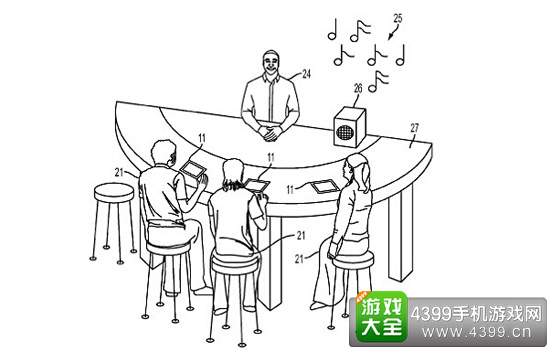 iPhone新技术