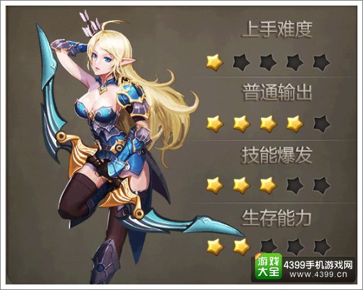 指尖刀塔伊贝""