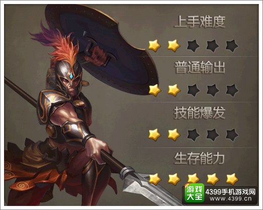 指尖刀塔洛维""