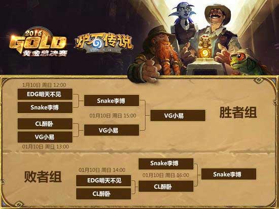 炉石传说黄金总决赛