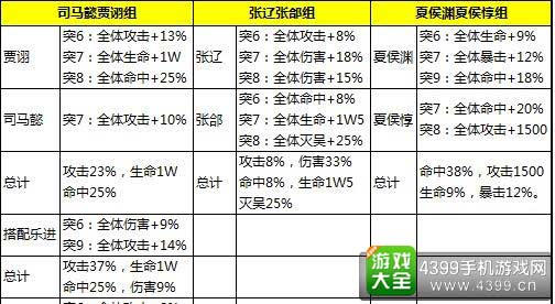 光环加成