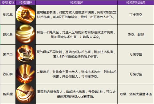 暗黑血统