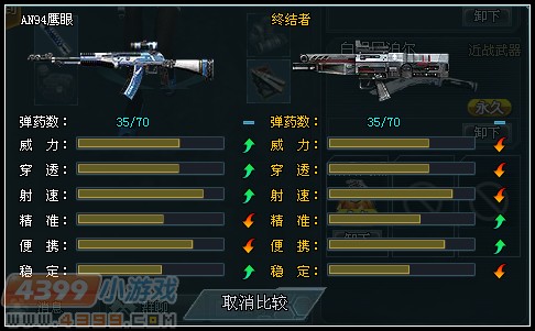 AN94鹰眼武器解析