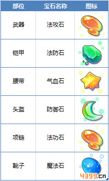 仙语火云山宝石