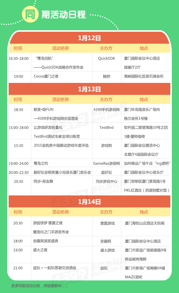 MGAS跑会指南