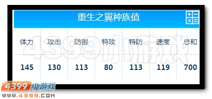 赛尔号重生之翼解析