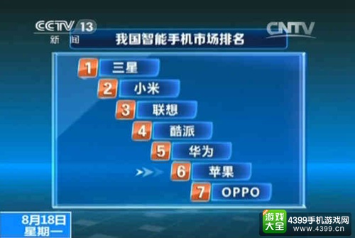 国产手机差了点什么? 写在红米3发售之时