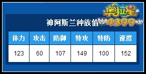 奥拉星神阿斯兰种族值解析