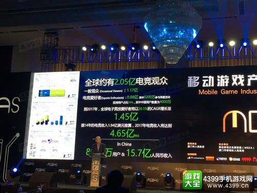 2015MGAS|炫彩互动张鹏:移动电竞将成为国内电竞大的新风口
