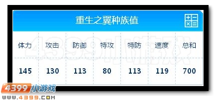 赛尔号重生之翼全面解析