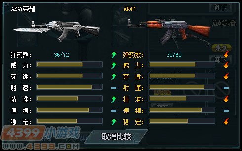 生死狙击各种步枪使用心得