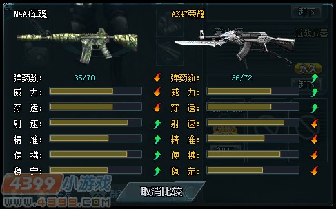 生死狙击各种步枪使用心得