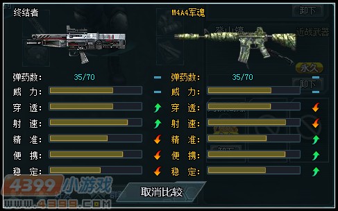 生死狙击各种步枪使用心得