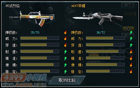生死狙击各种步枪使用心得