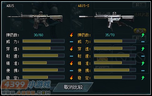 生死狙击各种步枪使用心得
