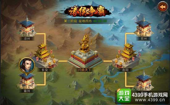 诸侯争霸