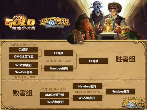 炉石传说黄金总决赛赛报