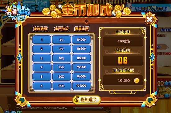 奥奇传说古奇宝物大召集寒假每周8万金币家族加成