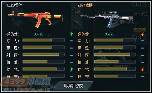 生死狙击斩妖除魔 大圣归来AK12