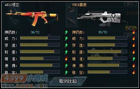 生死狙击斩妖除魔 大圣归来AK12