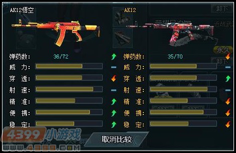 生死狙击斩妖除魔 大圣归来AK12