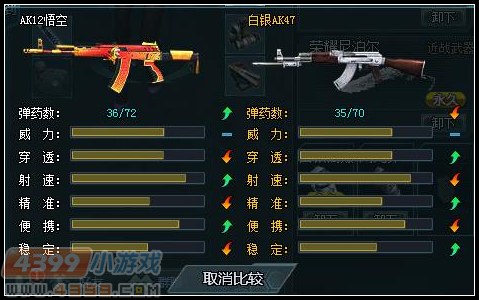 生死狙击斩妖除魔 大圣归来AK12