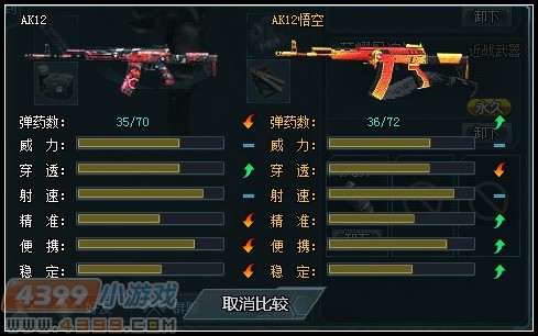 生死狙击红红火火辞旧岁 AK12悟空火爆测评