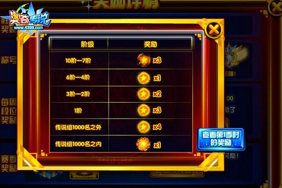 奥奇传说天梯竞技王第二赛季正式开赛每周段位奖励