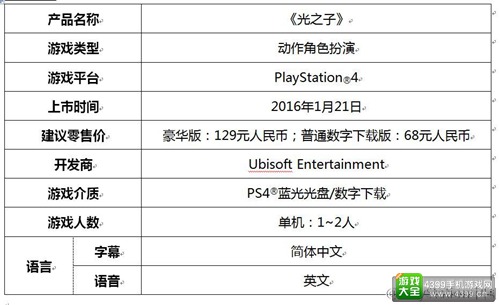 国服PS4版《光之子》正式公布 1月21日上市附赠DLC