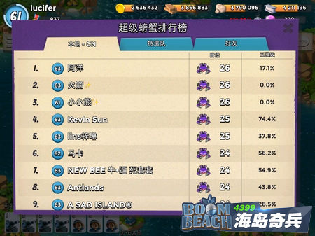 海岛奇兵超级螃蟹排行榜