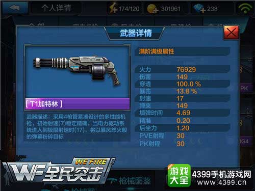 T1加特林