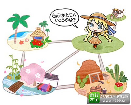《牧场物语 3个村庄的重要朋友》详情公开 2016年夏发售