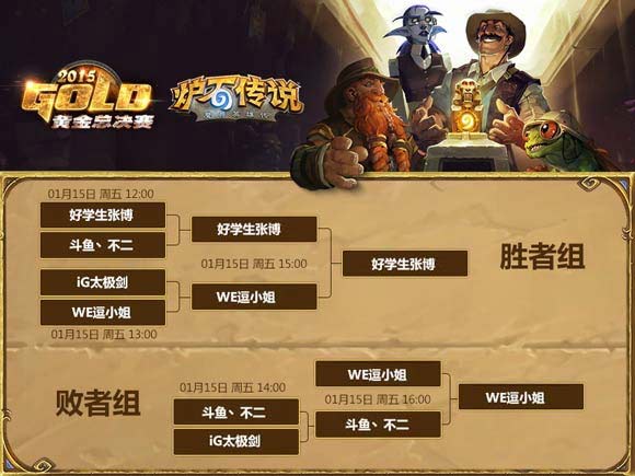 黄金总决赛F组