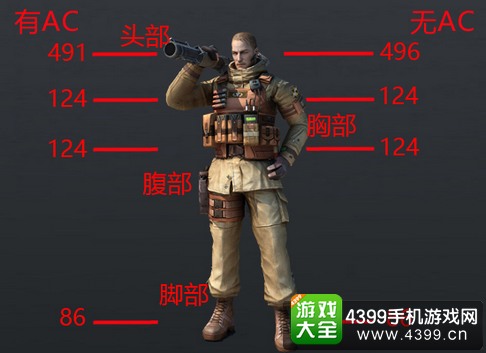 穿越火线(荒岛特训上线)天龙实战技巧
