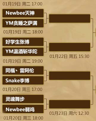炉石传说黄金总决赛决赛