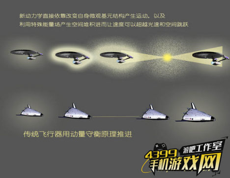 星游视野