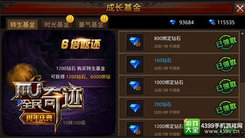成长基金探秘,无压力再升级