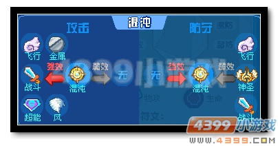 热血精灵派圣耀帝尊属性