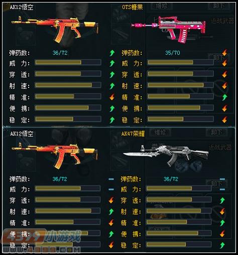 大圣归来 4399生死狙击“AK12悟空”猴年必备
