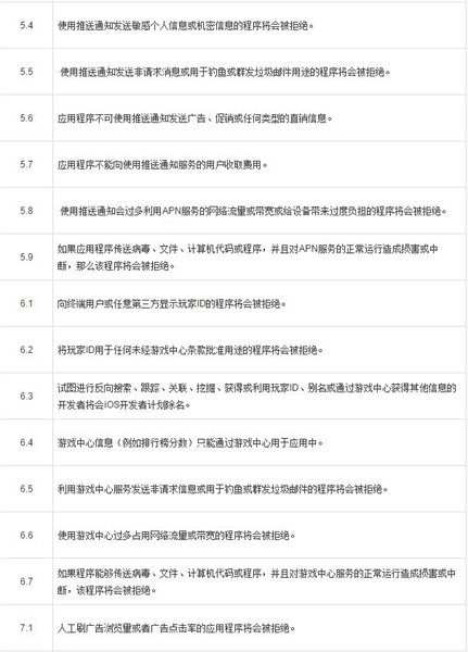 app2016最新审核规则6
