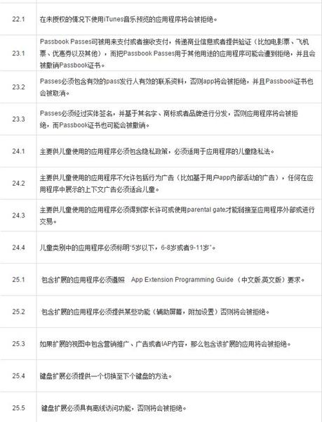 app2016最新审核规则13