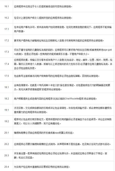 app2016最新审核规则11