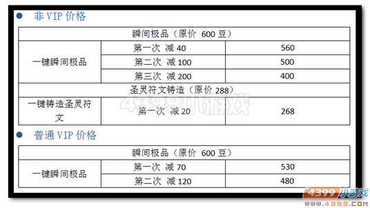 热血精灵派精灵培养大优惠价格