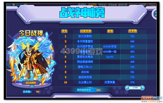 热血精灵派机甲战神晋阶试炼排行榜